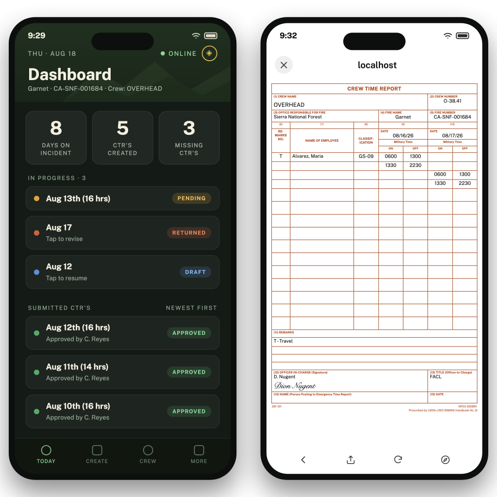 CTR on two phones: a dashboard showing 8 days on incident, 5 CTR's created, 3 missing CTR's, and a completed NWCG Crew Time Report ready to sign.